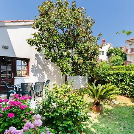 House Nevenka